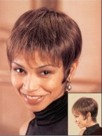 Hot Sale Straight Capless Wig